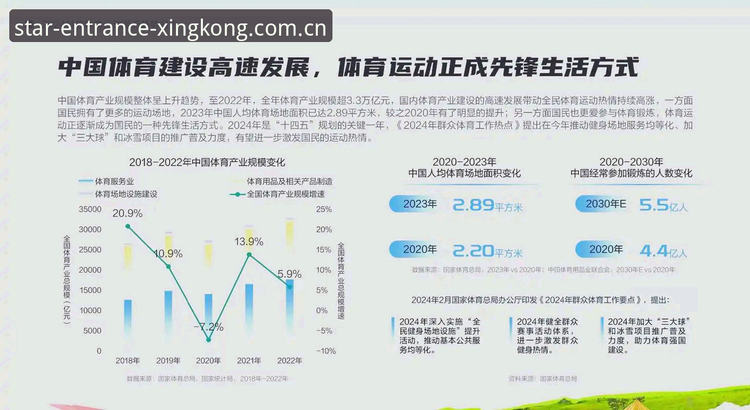 星空体育App安装 星空体育平台详解:App安装与行业趋势分析